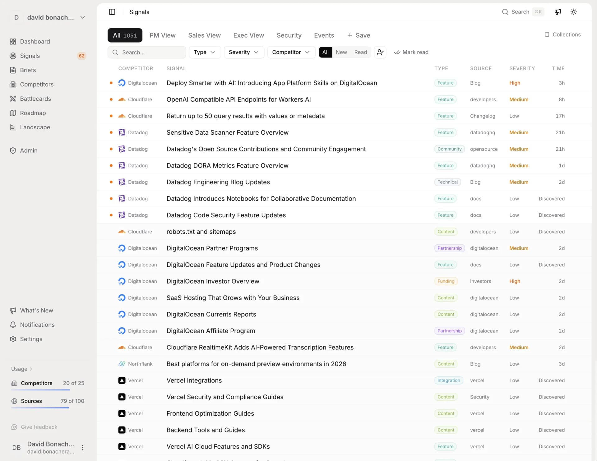 Spyingbee signal feed